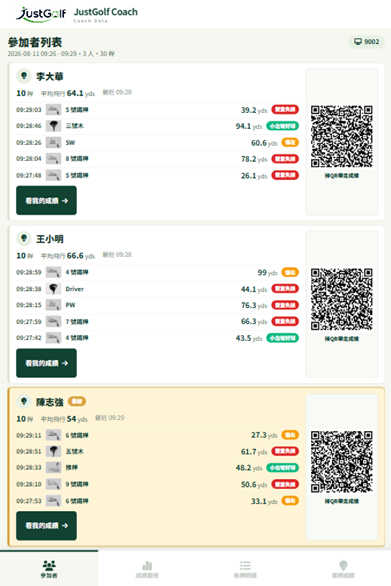 點進去回到現場成績頁,仍要掃自己那欄的 QR 才算綁定