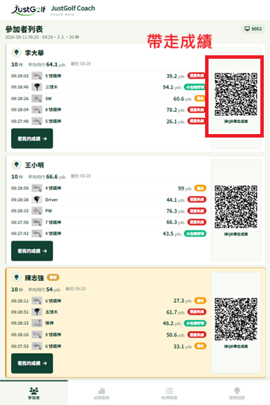 現場成績頁:在自己暱稱那一欄下方掃「帶走成績」QR